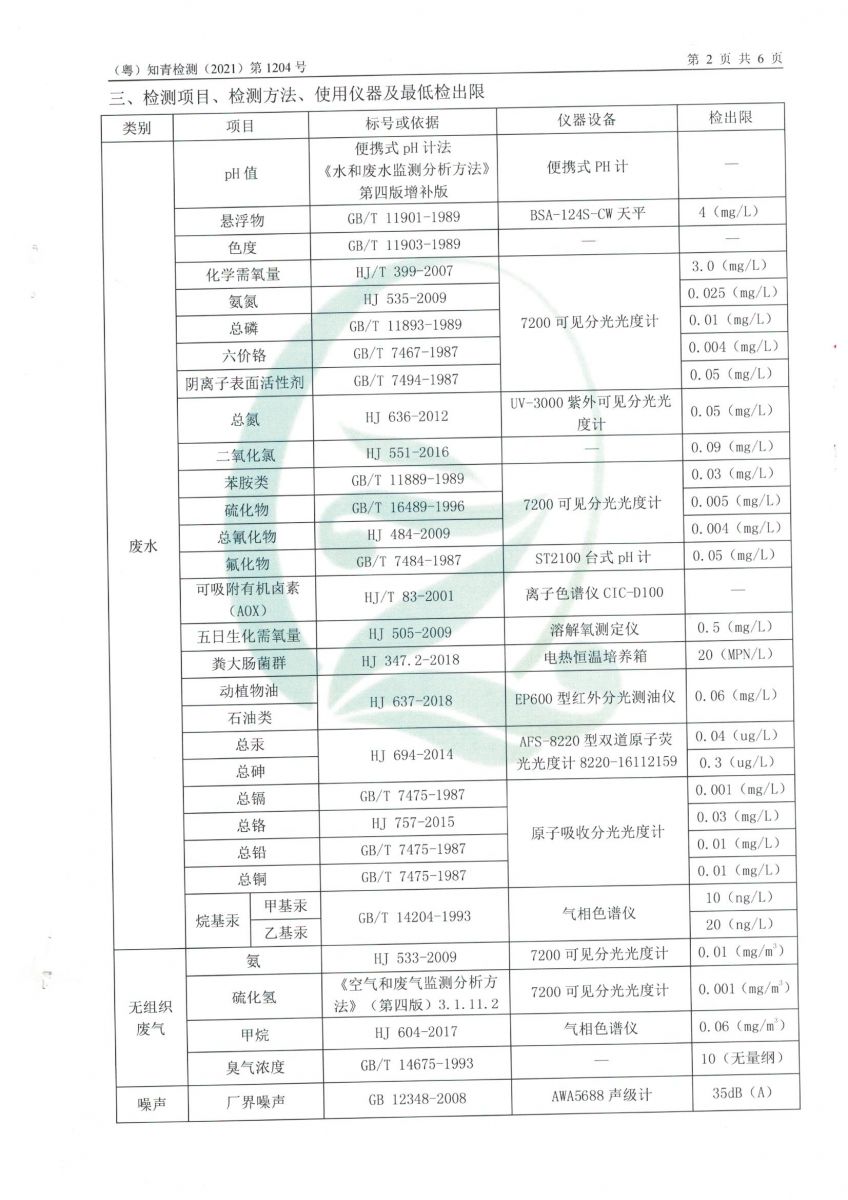 套麥克維爾MACMAC-D Plus系列模塊式風(fēng)冷冷水機組內(nèi)機