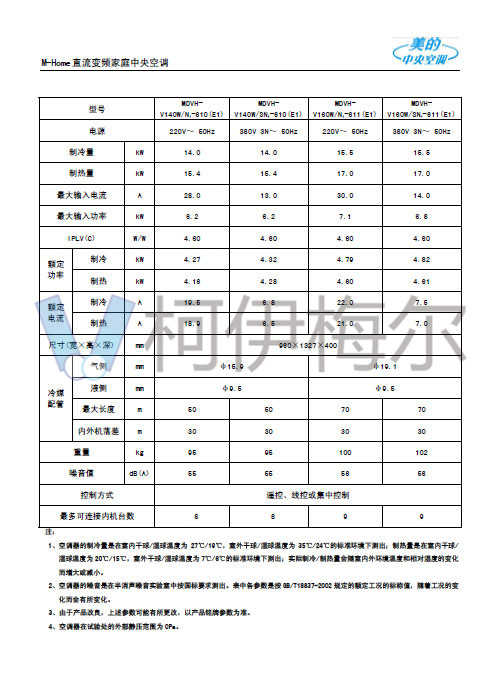 美的中央空調(diào)技術(shù)手冊(cè)10