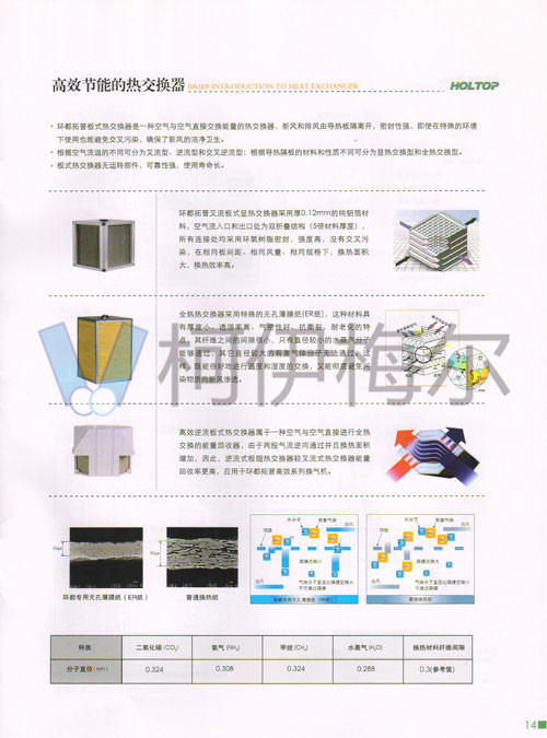 環(huán)都拓普技術(shù)資料14