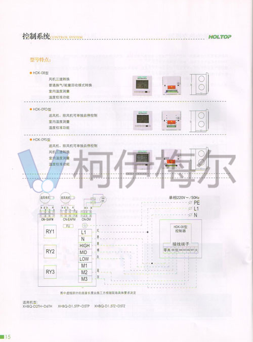 環(huán)都拓普技術(shù)資料15