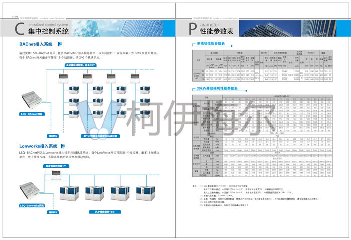 美的-G型風冷模塊7