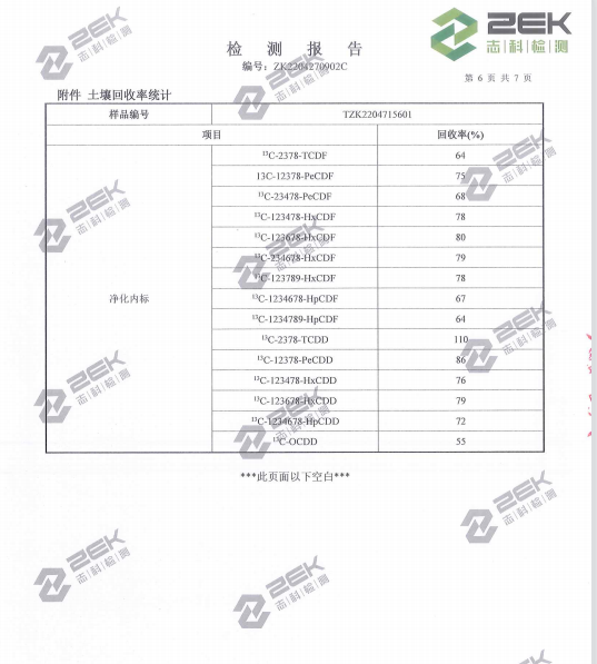 東風(fēng)富士湯姆森調(diào)溫器有限公司