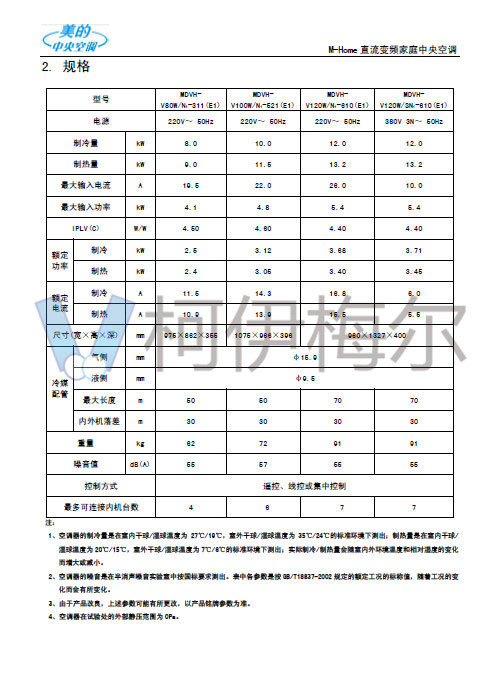 美的中央空調(diào)技術(shù)手冊(cè)9